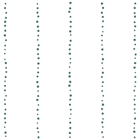 Builder codes particles